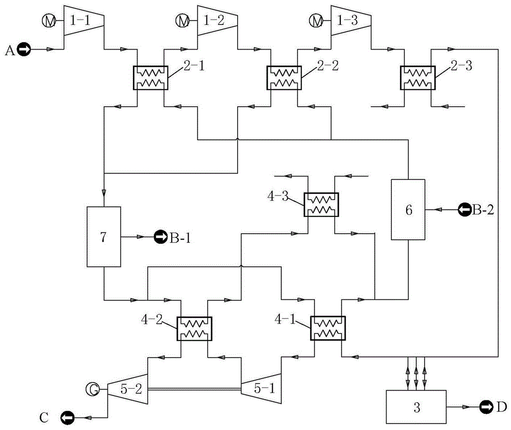 多能联供的压缩空气储能系统的制作方法