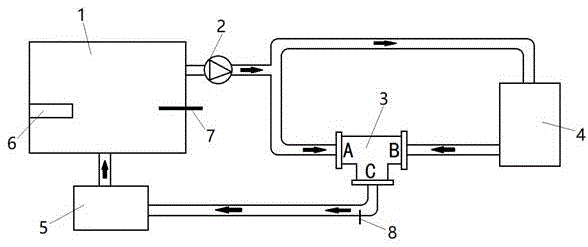 一种燃气轮机润滑油油温控制系统的制作方法