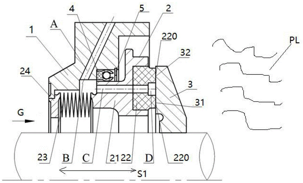用于涡轮泵的动密封装置和涡轮泵组的制作方法