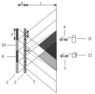 均匀分辨率和均匀视角的双视3D显示装置的制作方法