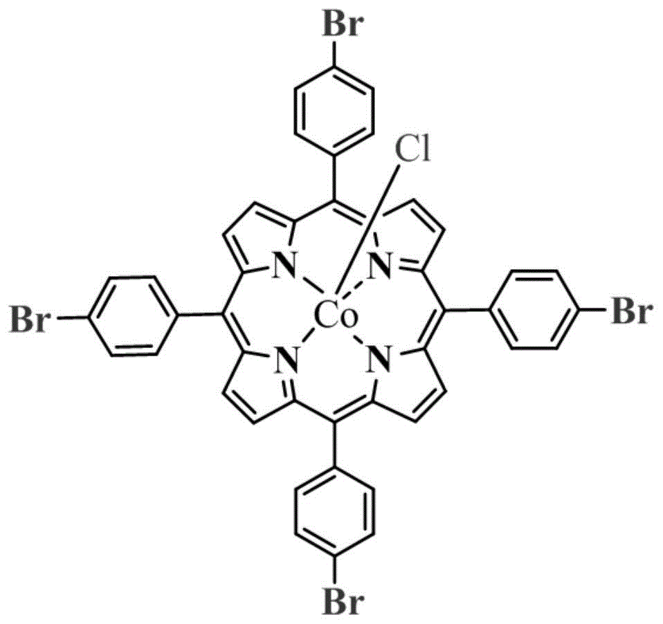 一种微波协同金属卟啉催化氧化降解碱木质素制备单苯环化合物的方法与流程