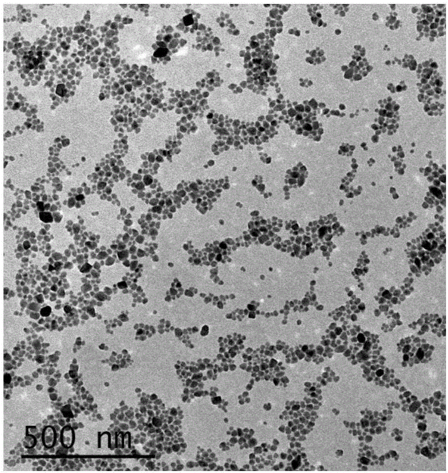 一种多波长激发、上/下转换荧光共存的多壳层结构的纳米发光材料及其制备方法与流程