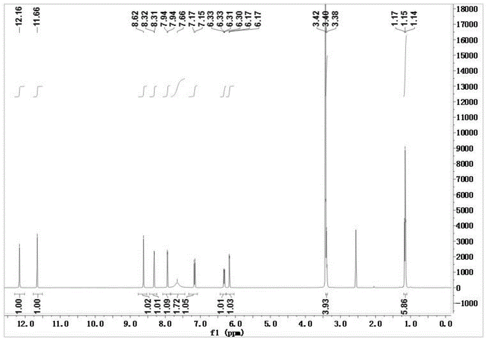 一种基于3-氨基吡嗪酰腙衍生物的荧光探针及其制备方法和应用与流程