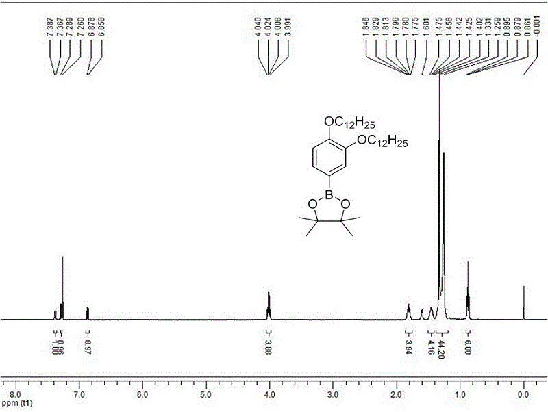 基于环戊二烯并二噻吩-4-酮的液晶化合物及其制备的制作方法