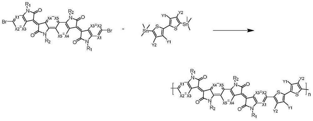 一类平衡双极性和纯n型传输的有机半导体及其合成方法与流程
