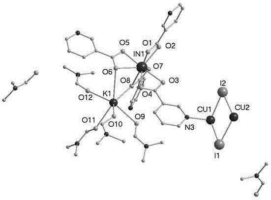 一种铟钾铜三金属配位聚合物晶体及其制备方法和应用与流程