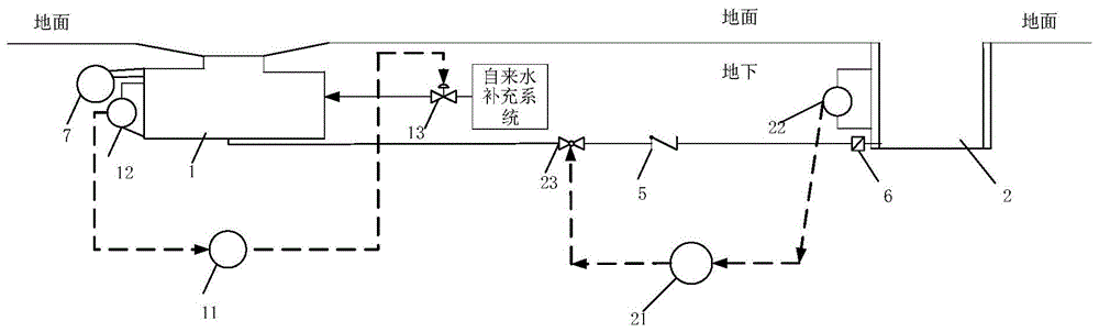 一种高速公路服务区降温池系统的控制系统的制作方法