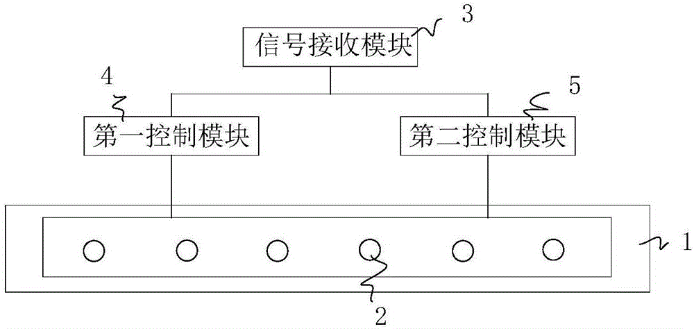 流动发光及逐次变色的车门外把手及其控制方法与流程