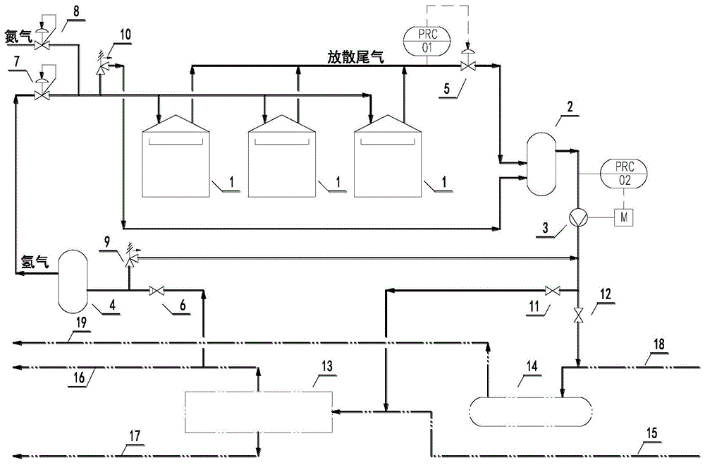 一种利用自产富余氢气为密封回收油库尾气工艺的制作方法