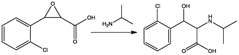 检测氯丙那林的酶联免疫试剂盒及其应用的制作方法