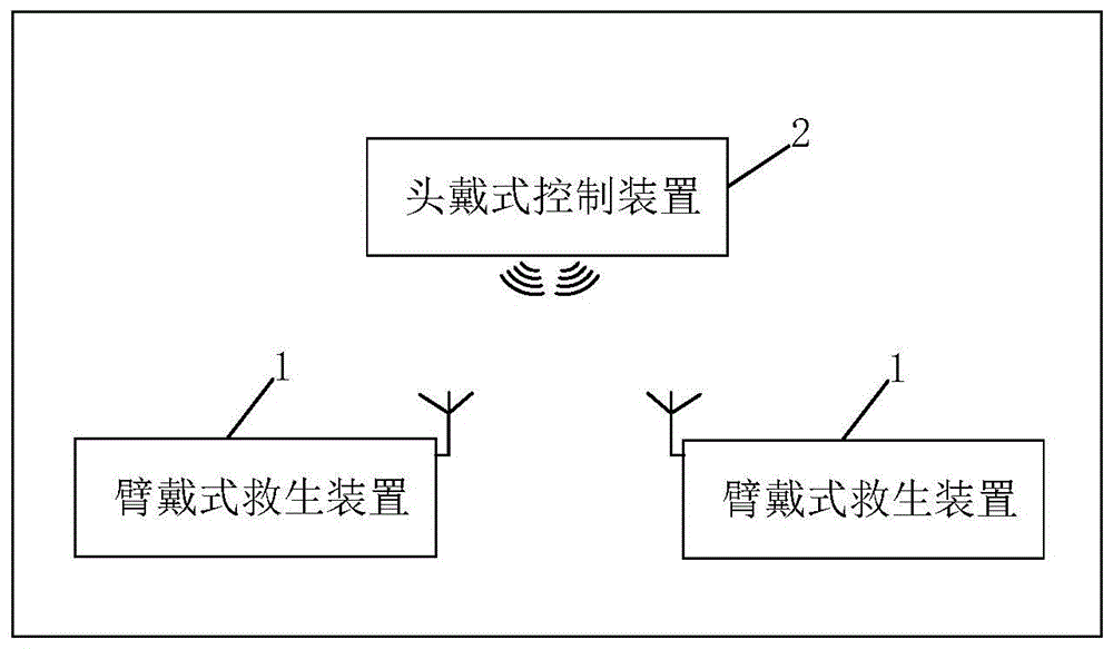 一种穿戴式防溺水装置的制作方法