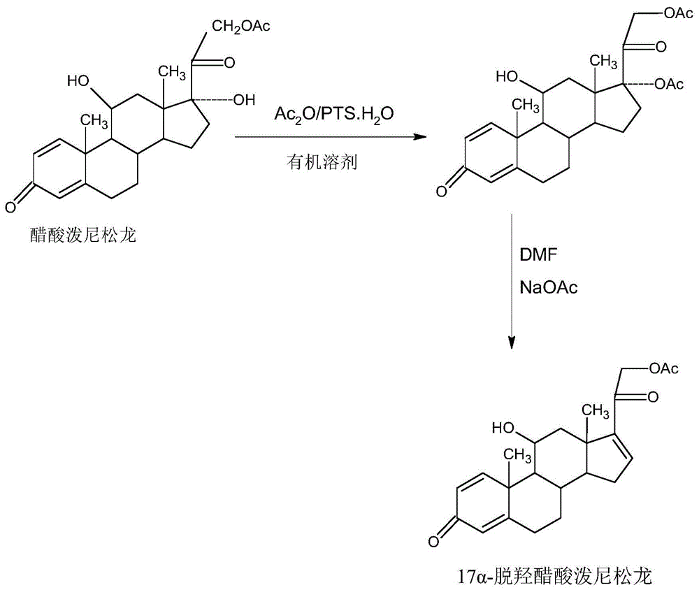 一种17a-脱羟醋酸泼尼松龙产品的制备方法与流程