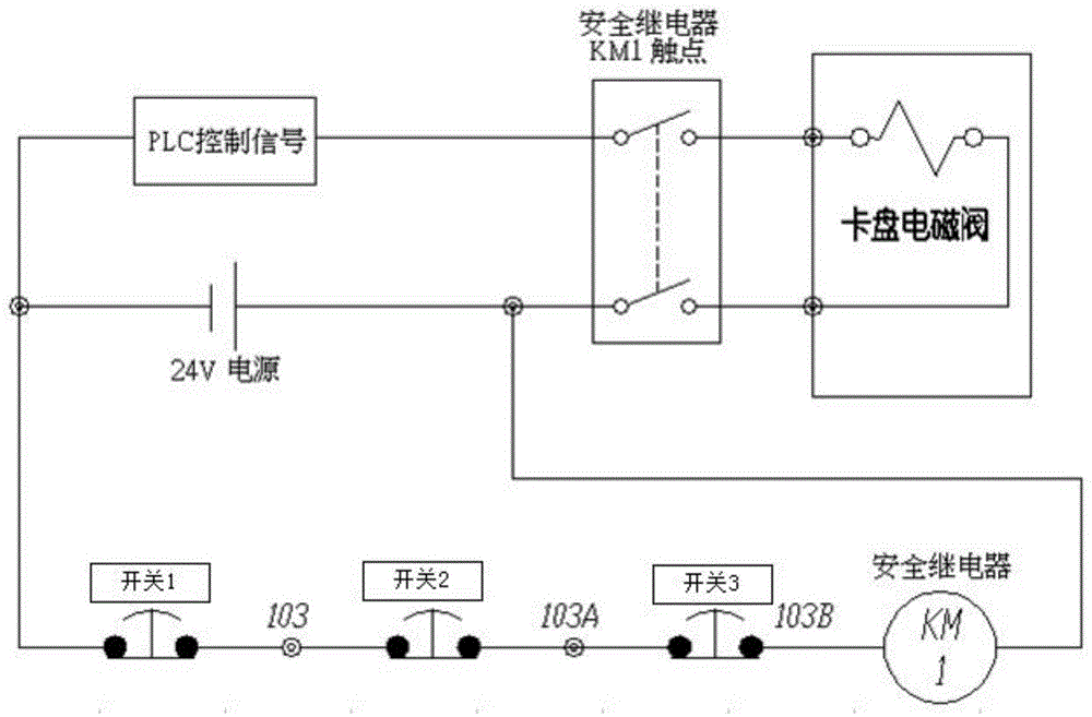 一种机器人工具切换防脱落装置及控制方法与流程