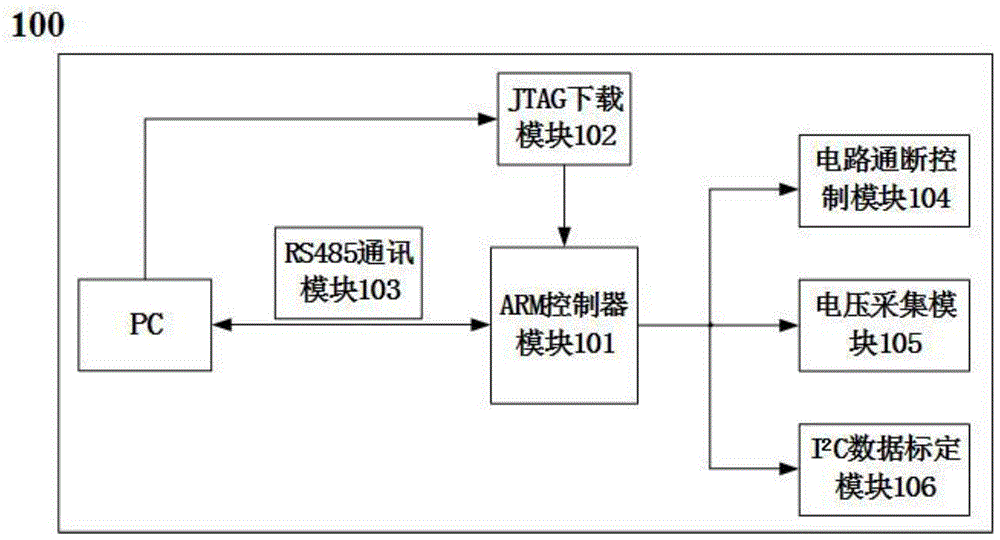 一种二极管检测仪器的制作方法