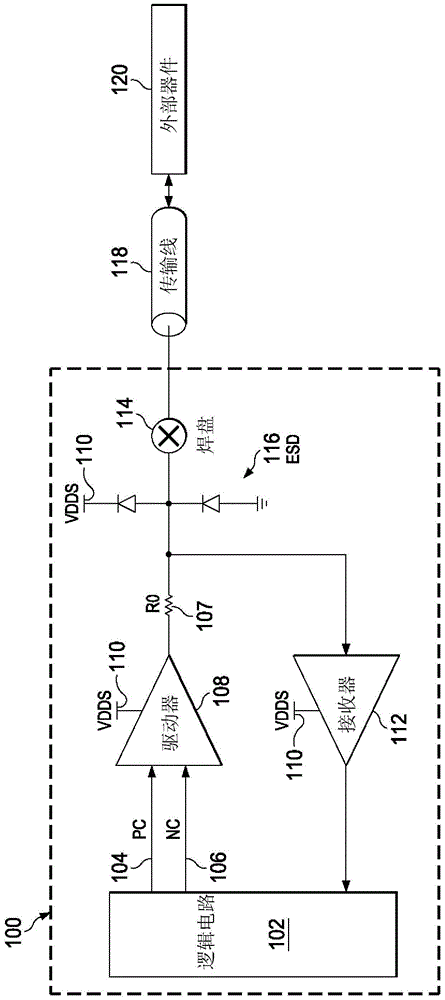 减小输入/输出（IO）驱动器的应力的方案的制作方法