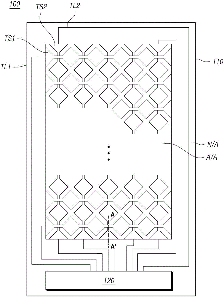 触摸屏和触摸装置的制作方法