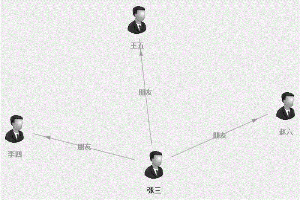 一种力引导算法的优化方法与流程