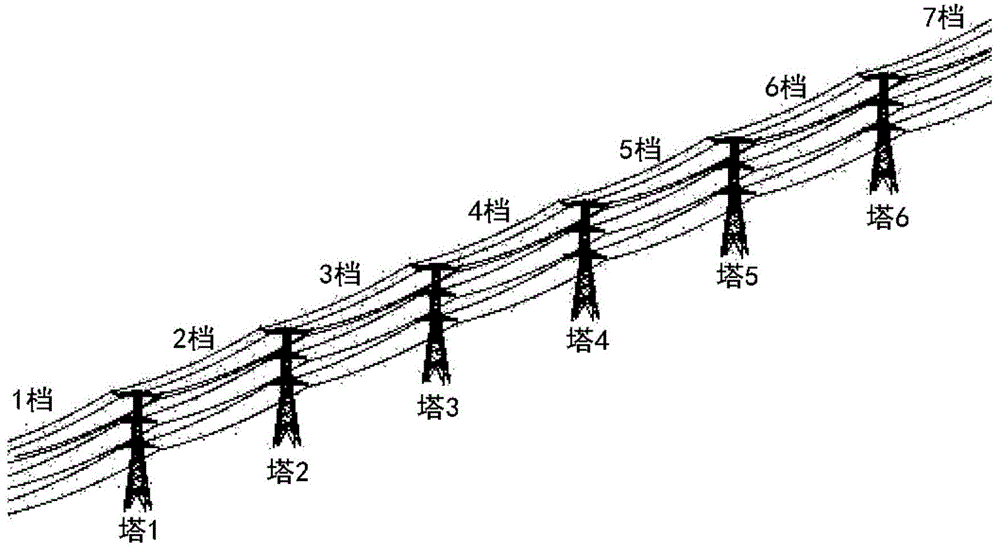 输电塔-线体系连续倒塌的分析方法与流程