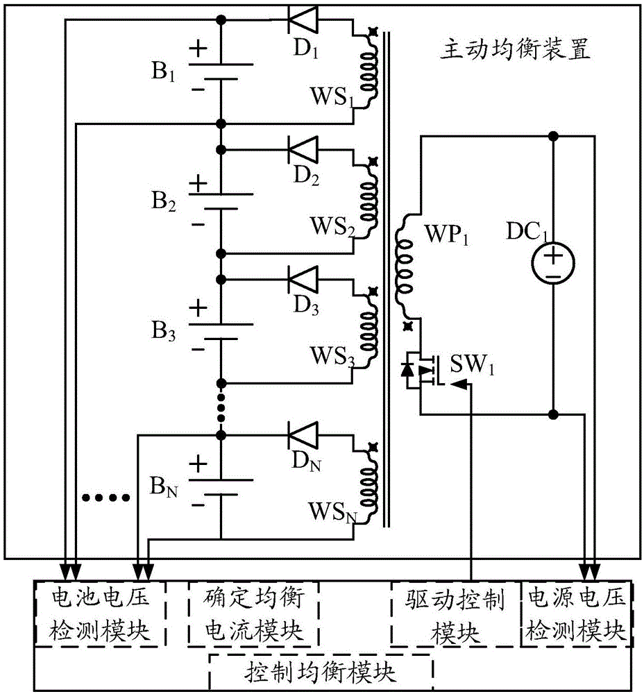 确定等效均衡电流的方法和系统、控制均衡的方法和系统与流程