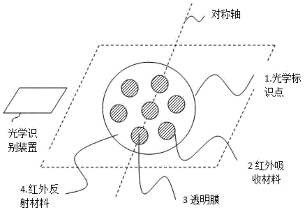 一种光学标识点及光学动作捕捉系统及其控制方法与流程