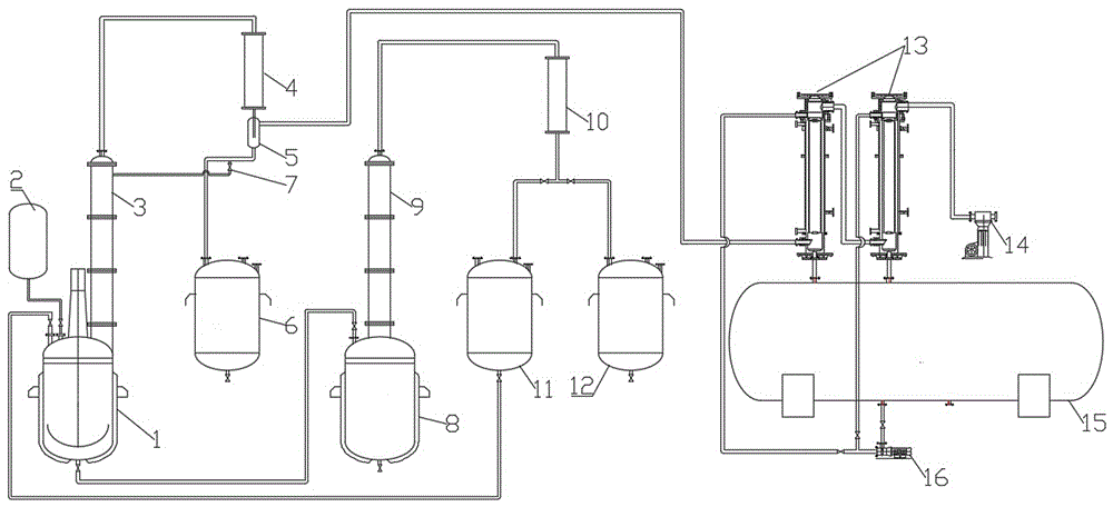 酰氯产品生产系统的制作方法