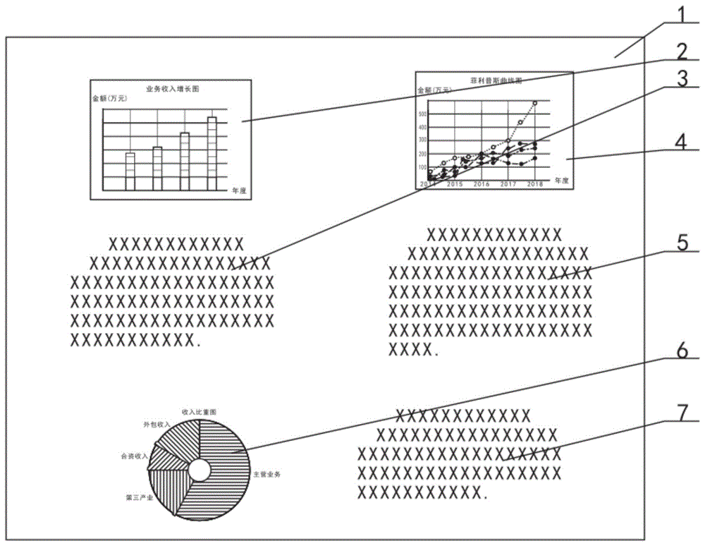 一种统计图板的可调节展示方法与流程