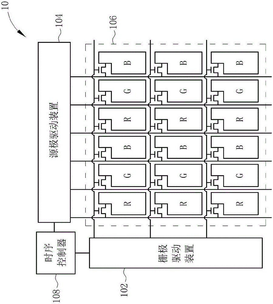 显示屏、显示驱动装置及驱动显示屏上子像素的方法与流程