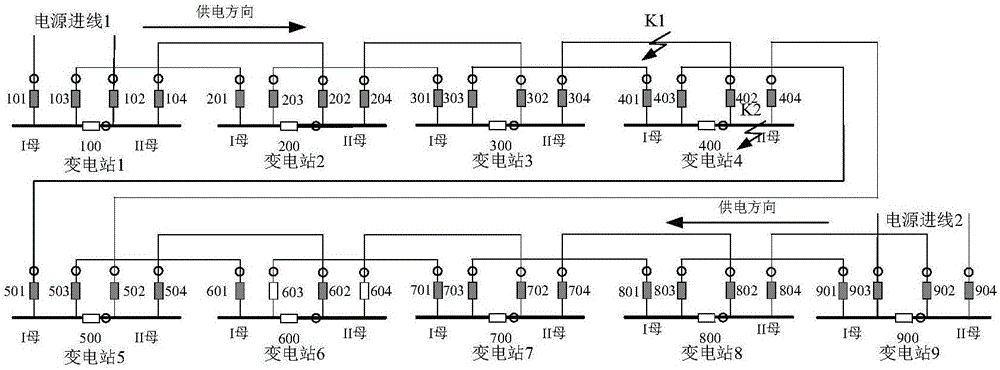 一种城市轨道交通交流供电系统的快速自愈方法与流程