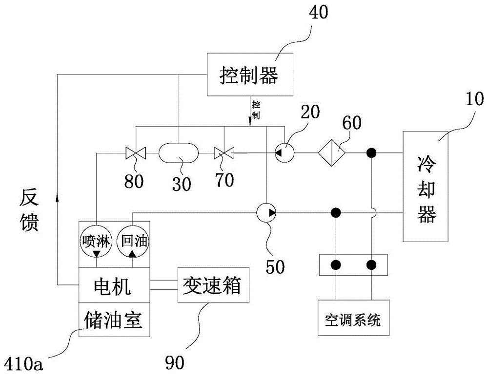 一种外转子电机及冷却外转子电机的冷却喷淋系统的制作方法