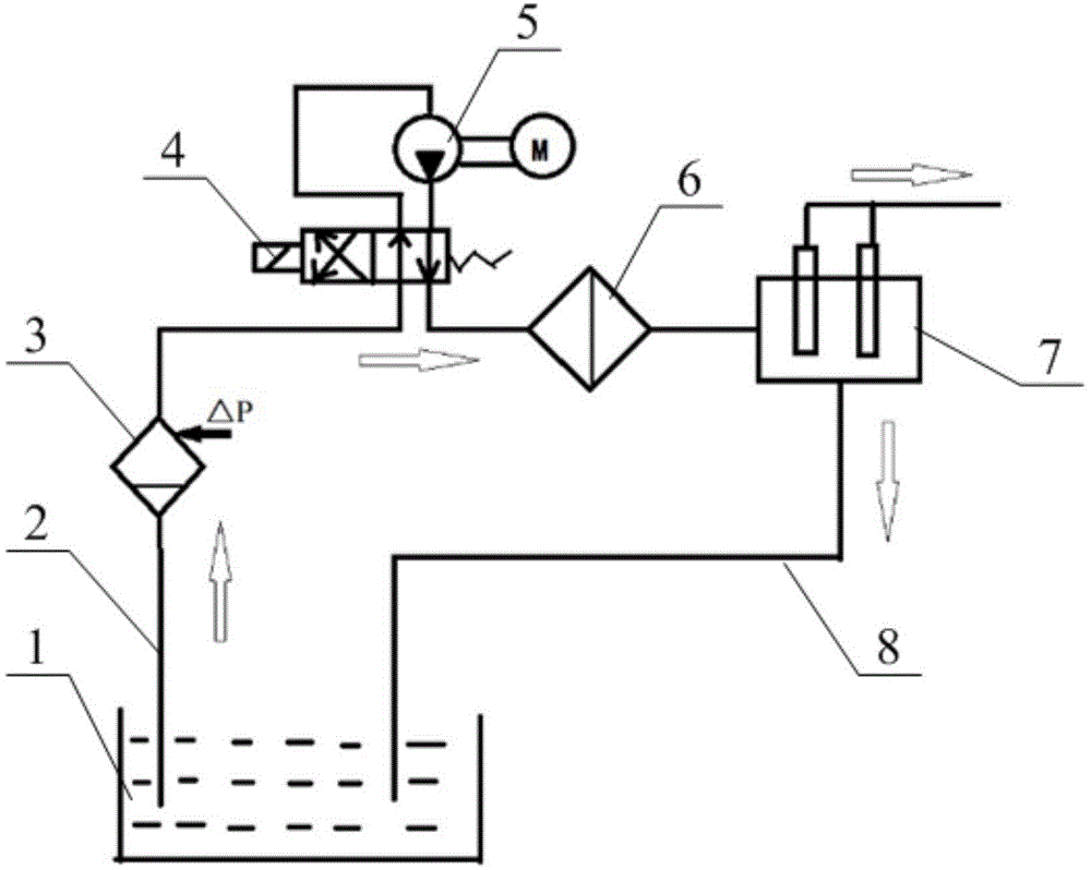 一种燃油系统的制作方法