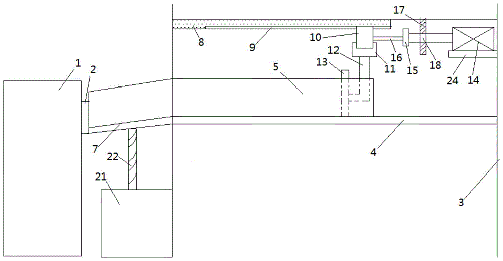 冶炼炉送料装置的制作方法