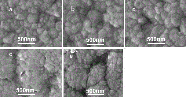 一种离子液体增敏的钙钛矿太阳能电池及其制备方法与流程