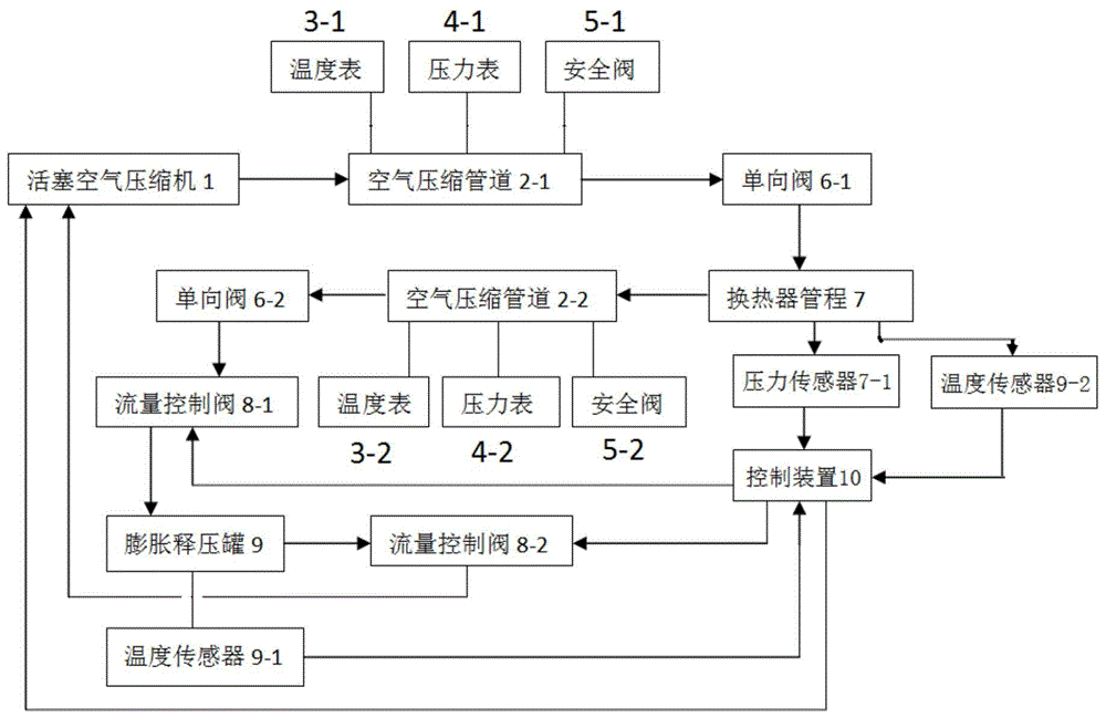 一种新型空气热泵的制作方法