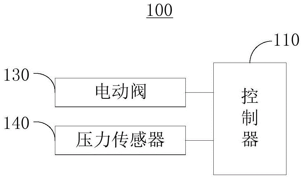 冷却装置、冷却系统及控制方法与流程