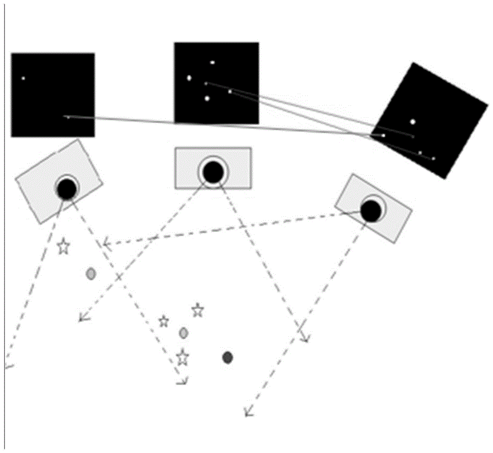 一种分布式多传感器空间目标同步关联方法与流程