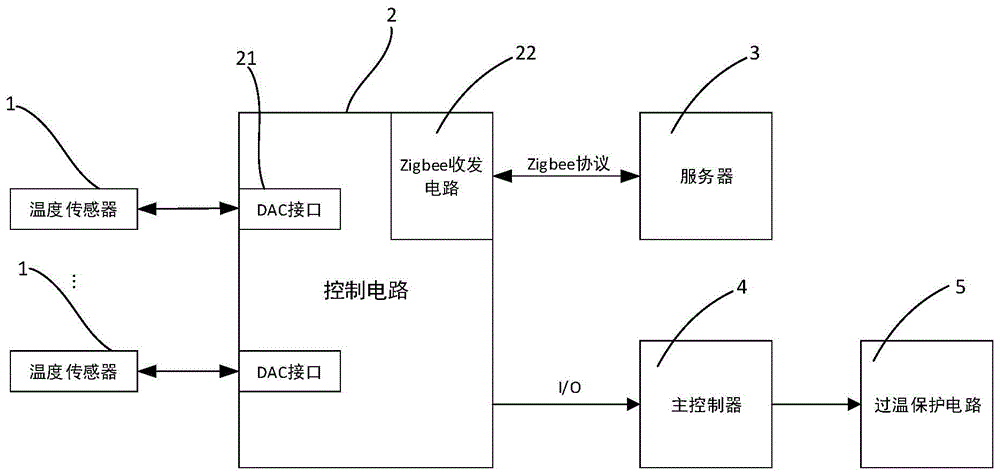 温度监测电路的制作方法