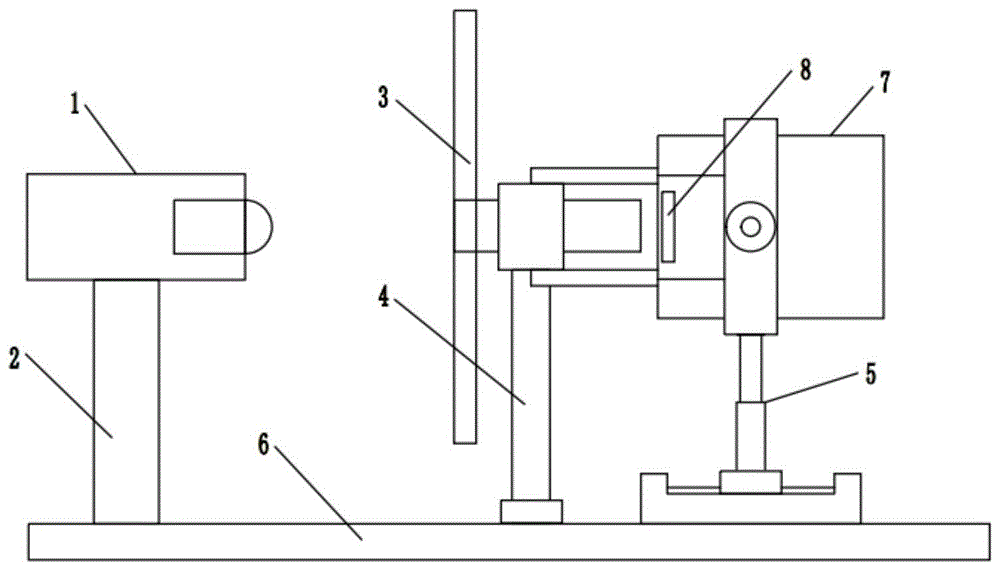 一种相机像平面垂直光轴方向偏离度检测方法及其装置与流程