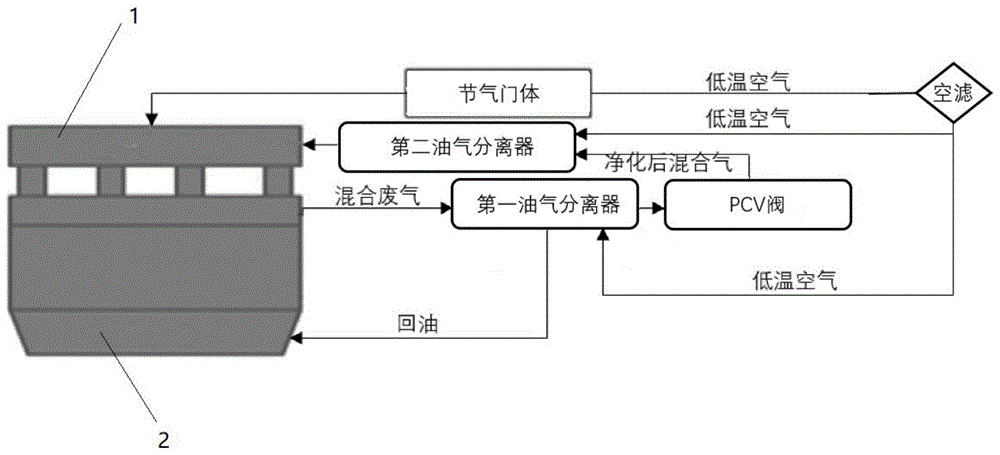 一种机油适应性检测方法及装置与流程