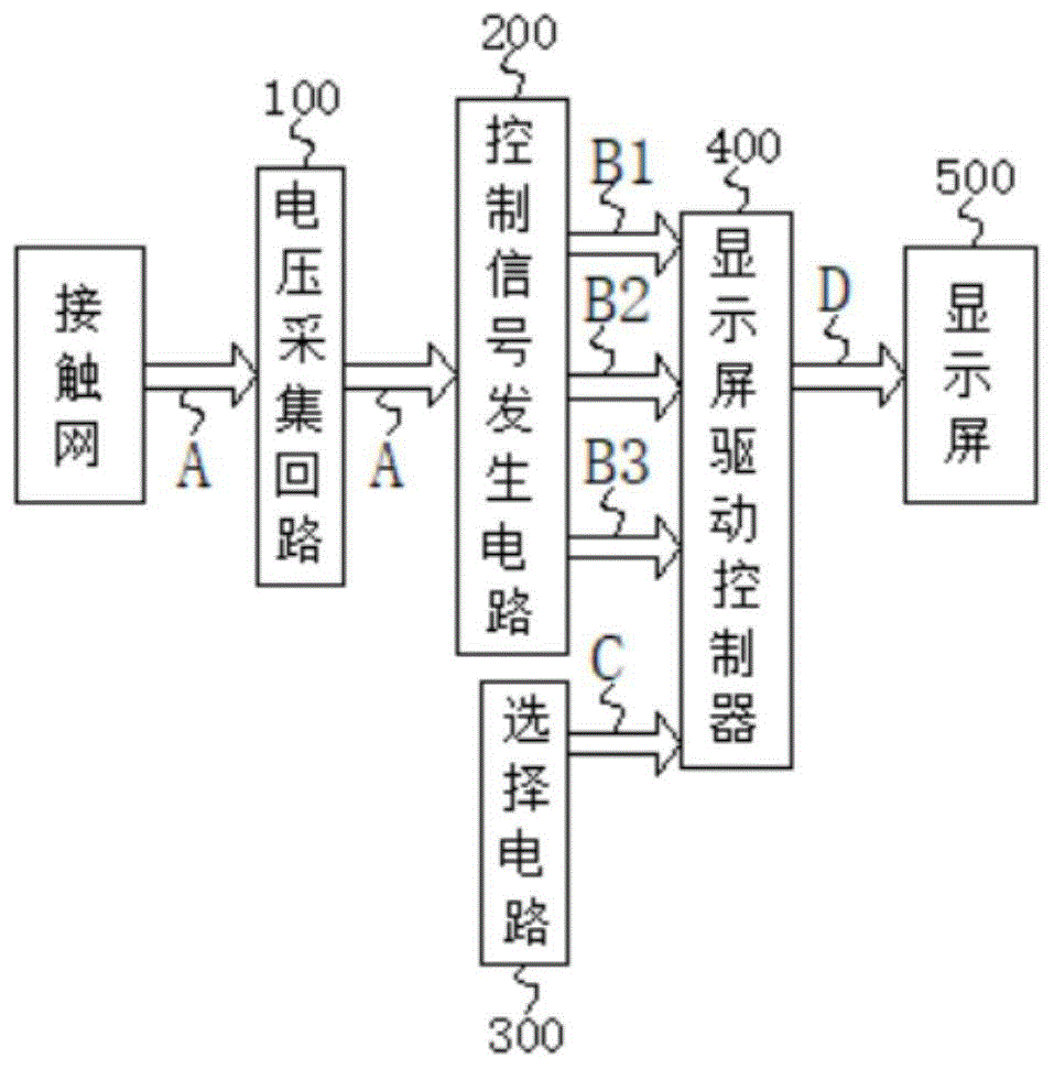 一种接触网复显灯装置及显示方法与流程