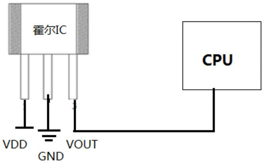 一种线性霍尔集成电路在弱磁检测传感器中的应用方法与流程