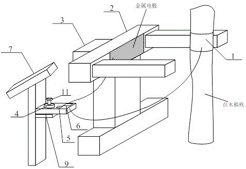 非接触式苗木根系牵土力测定器的制作方法