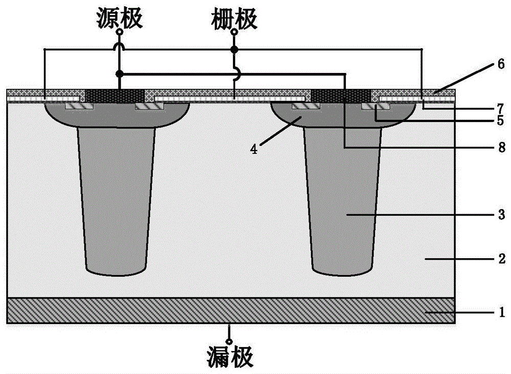 一种极低反向恢复电荷超结功率VDMOS的制作方法