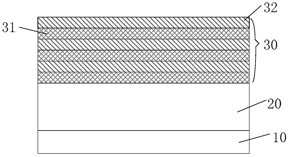 纳米线器件的制作方法与流程