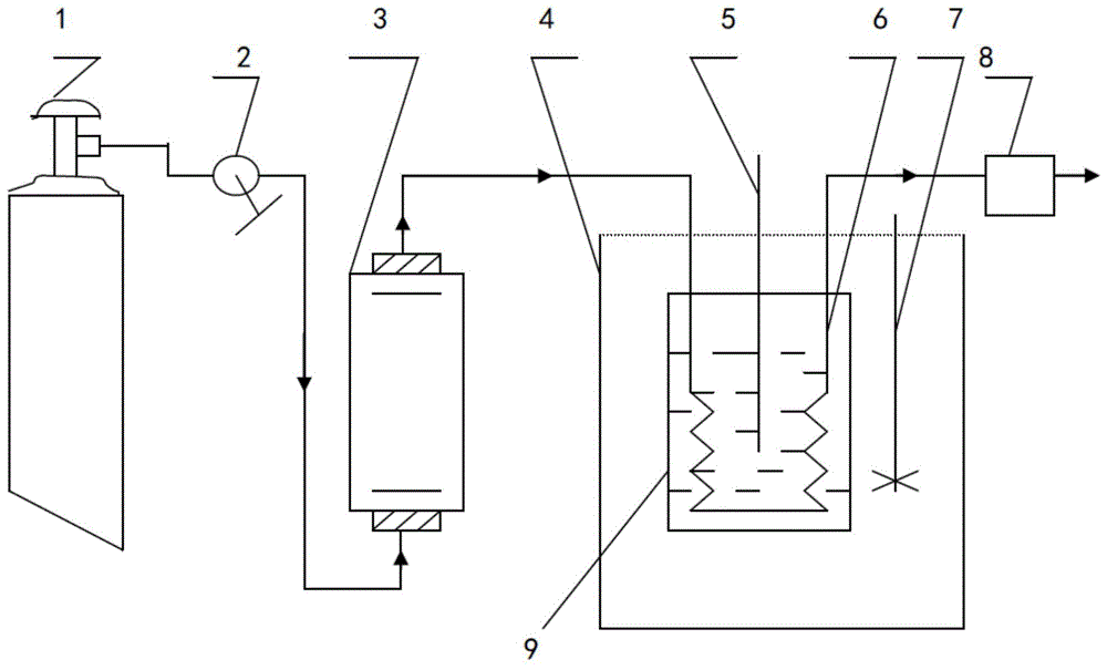 一种六氟化硫水分仪标定系统的制作方法