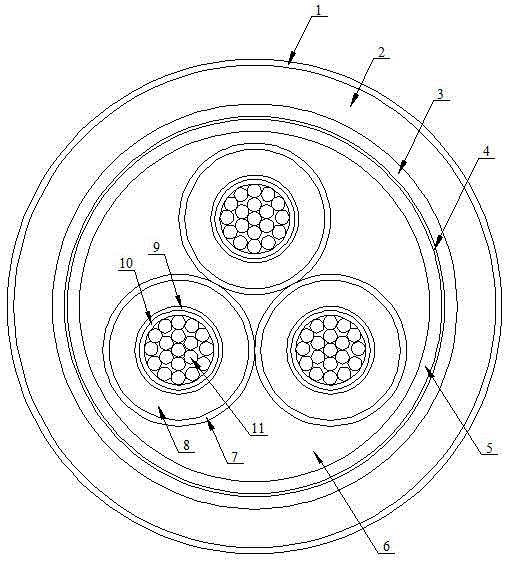 一种无卤低烟阻燃耐火电缆的制作方法