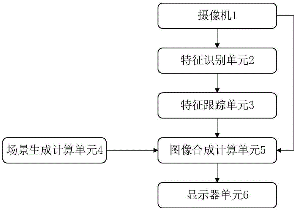 输电线路增强现实智能巡检系统及方法与流程