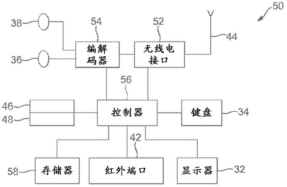 用于视频编码和解码的装置、方法与流程