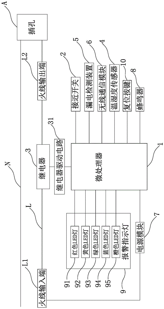 一种智能安全插座的制作方法