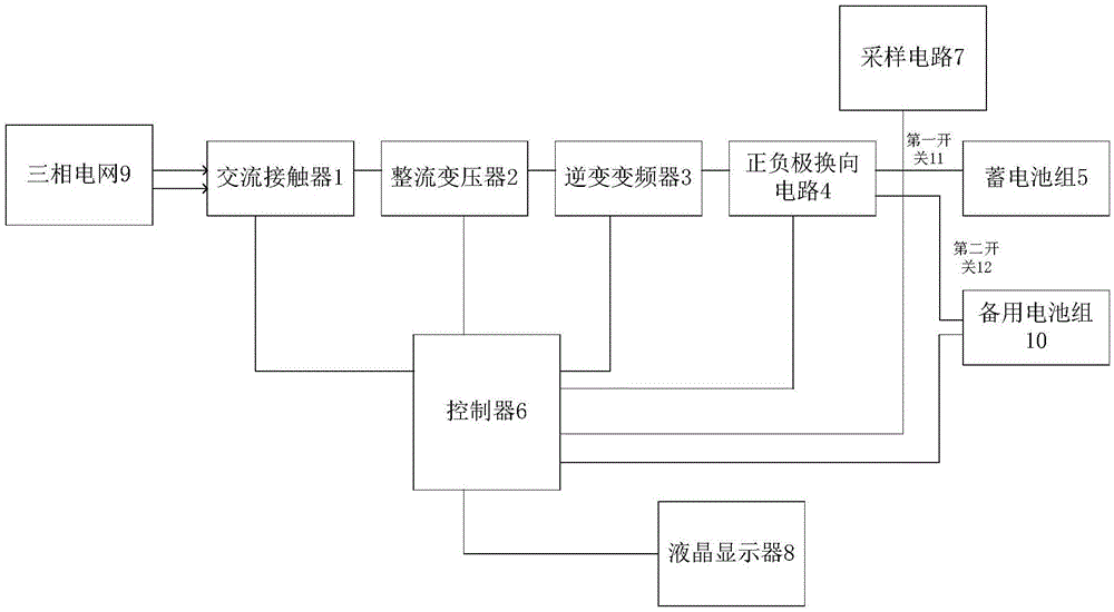 一种具有充放电电池管理功能的电源的制作方法