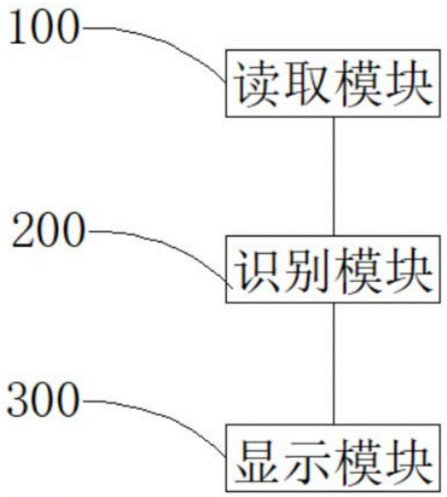 一种物联网手机ID识别系统的制作方法